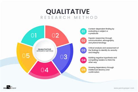 define results in research|A Practical Guide to Writing Quantitative and Qualitative .